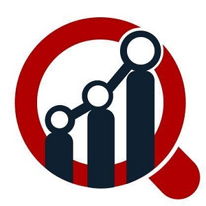 Wheelchair Market Dynamic Demand for Future Growth, with Industry Analysis by Size, Top Major Companies, Share, Scope and Regional Forecast till 2024
