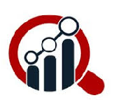 Inline Metrology Market Share by Technology, Application, Equipment, Geography, Opportunity Assessments, Industry Revenue,Analysis, Research and Forecast to 2026