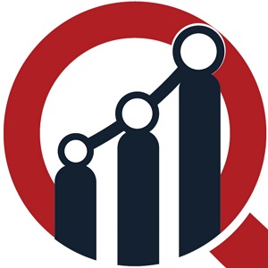 Chromium Oxide Market Research: Business Prospects, Growth Opportunities, Regional Analysis ,Statistics and Forecast to 2030