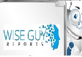 Aluminum Plate & Sheet Market 2020 Analysis of the World's Leading Suppliers, Sales, Trends and Forecasts up to 2026