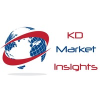 Digital Transforming Consulting Market Report The demand for the Market will drastically increase in the Future Forecast 2025