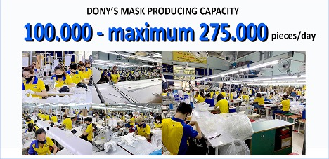 - Best Reusable Face Masks For Business In The US, EU & Middle East Countries