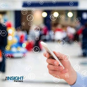 Smartphones Market New Industry Research on Present State & Future Growth and Analysis Prospects to 2027