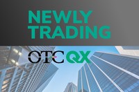 OTC Markets Group Welcomes ABAXX Technologies Inc. to OTCQX