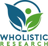 WholisticResearch Acquires Domain of Adherex Technologies Inc.