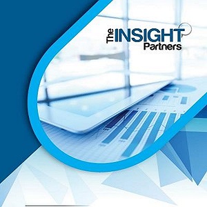 Biomarker Technologies Market Overview, Growth Analysis And Regional Demand & Development Forecast Report From 2021-2028