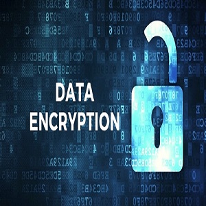 Data Encryption Market Still Has Room to Grow | Emerging Players Centrify, NetIQ, Sailpoint Technologies, Google, Ping Identity