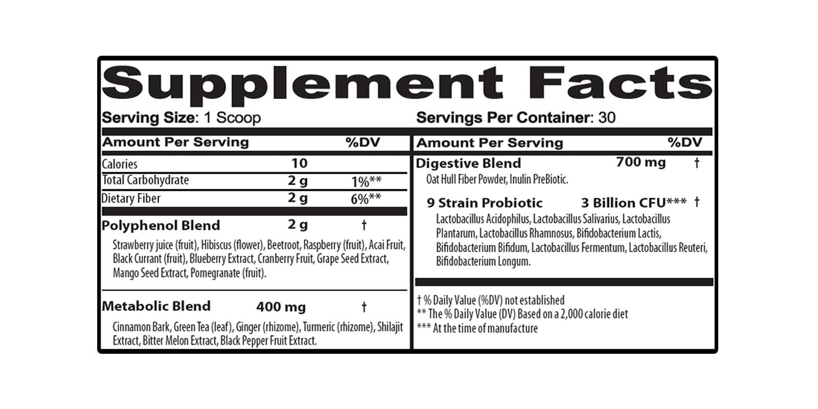 Japanese Tonic For Weight Loss Reviews Detailed Review Of The Okinawa