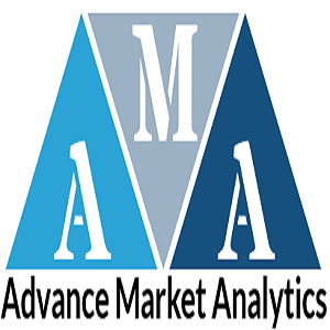 Software Geographic Information Systems Market Next Big Thing | Major Giants Autodesk, Pitney Bowes, SuperMap Software