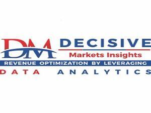 Anesthesia Devices Market to Reach  USD 35070 million, Globally, by 2027 at 4.1 % CAGR – Decisive Markets Insights 