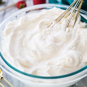 Whipping Cream Market Is Booming Worldwide | Anchor Food Professionals, Bulla Dairy Foods, Fonterra, Dean's Dairy