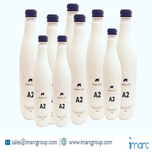 A2 Milk Market Report 2021-26: Industry Share, Size,  Growth, Price Trends and Forecast