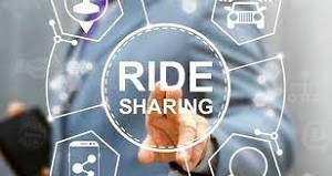 Ridesharing Services Market May Set a New Epic Growth Story |Ube, Lyft, Grab