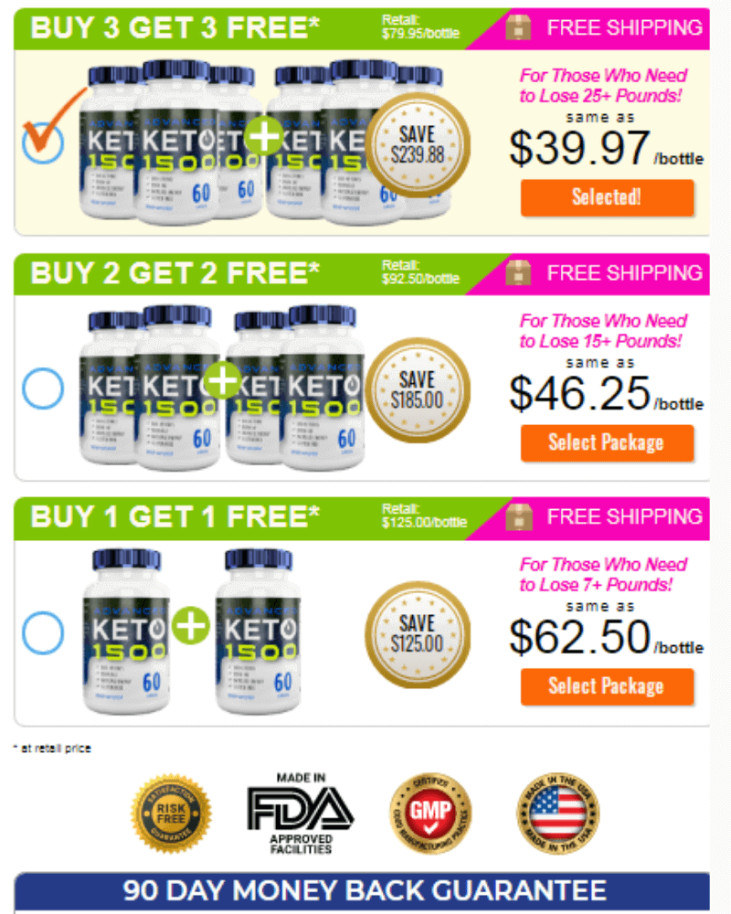 Keto Advanced 1500 Reviews How Does It Work? (Latest Report) IPS