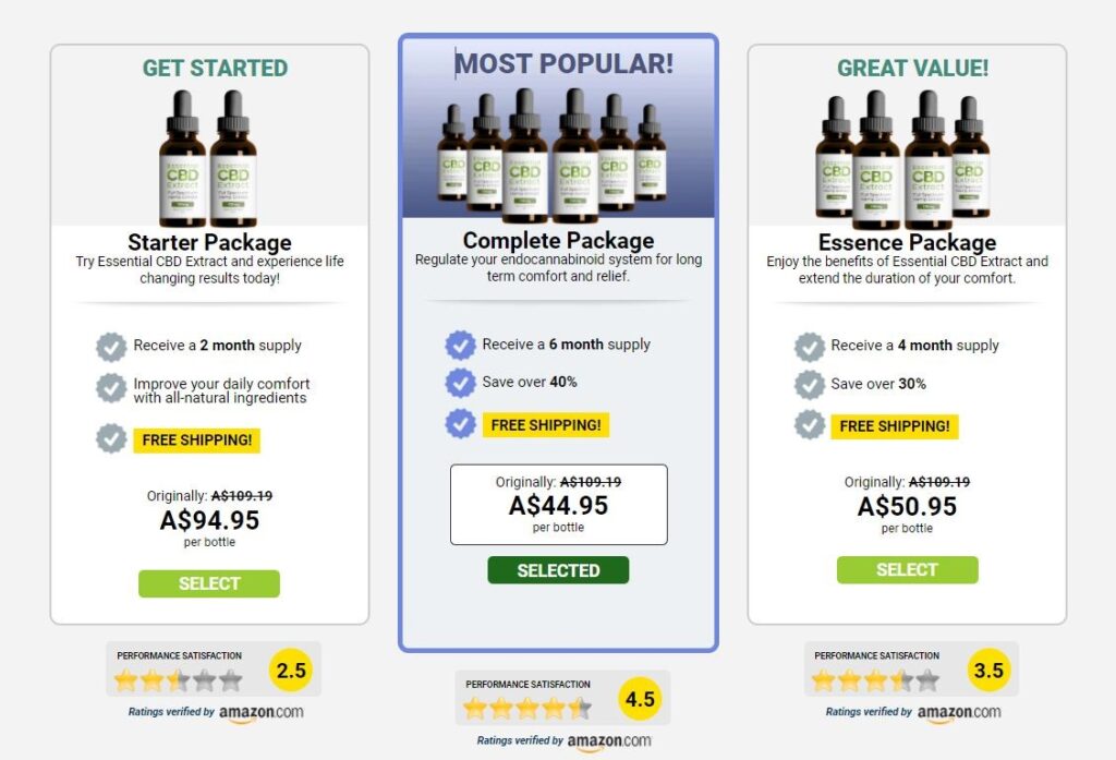 Essential CBD Extract Australia Reviews, Price, Ingredients, Chemist