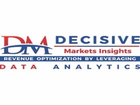 Die Attach Materials Market Growth Analysis, improvement, Product/Service Portfolio, And Key Players -Nordson EFD, Dow Corning Corporation.