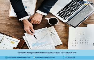 US Wealth Management Market 2021: Industry Overview, Size, Share and Forecast till 2026 | Syndicated Analytics