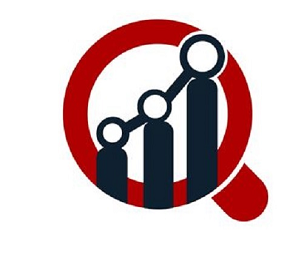 Human Growth Hormone Market Expected to Garner a CAGR of 7.50% During the Forecast Period