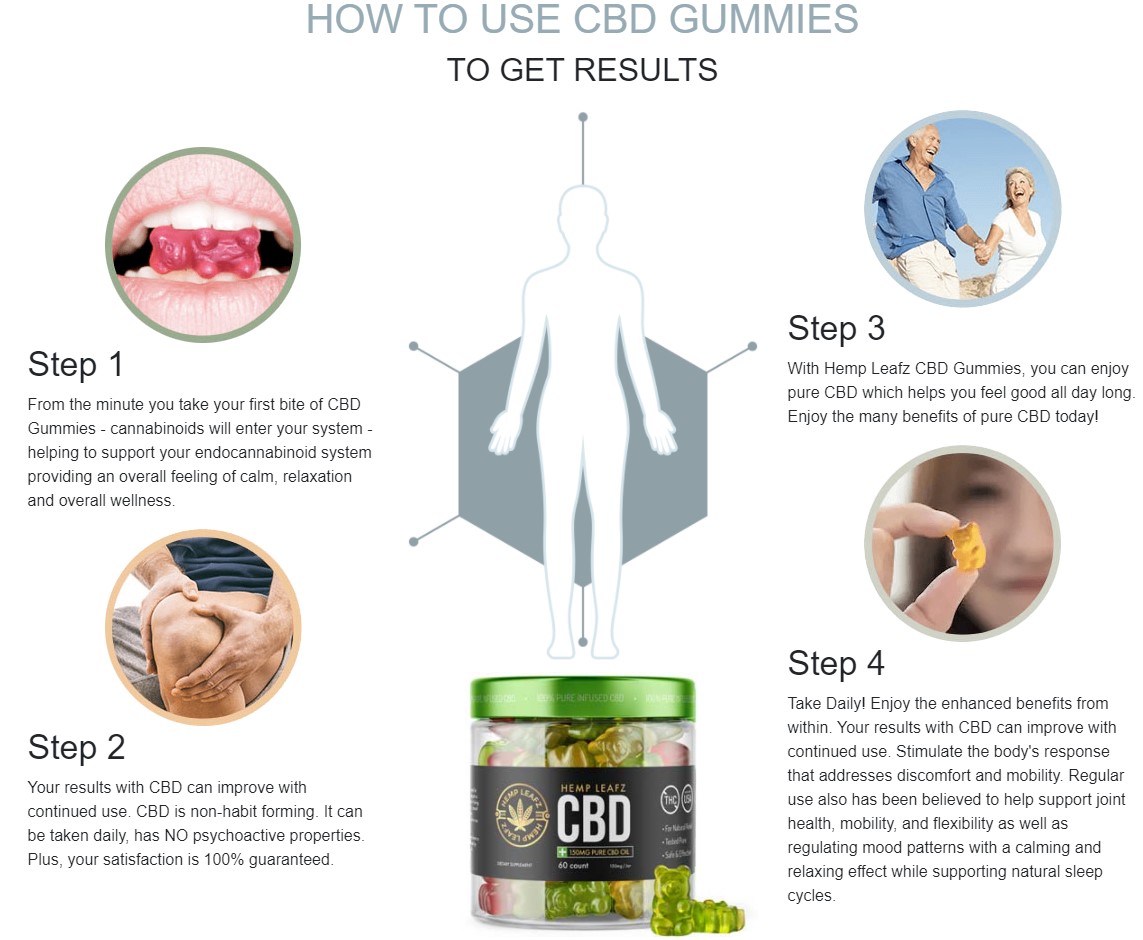 Hemp Leafz CBD Gummies Reviews: Side Effects, Reduces Anxiety Stress,  Price, and Buy? – Business