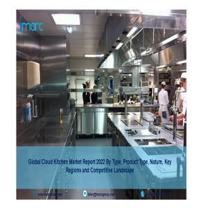 3485 cloud kitchen market report imarcgroup
