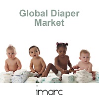 Diaper Market Report 2022-2027, Industry Share, Size, Growth and Forecast