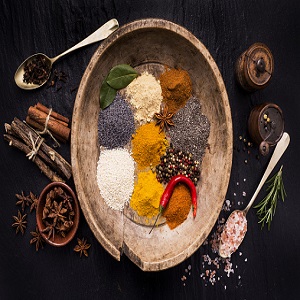 Spices Market is Thriving According to New Report: Opportunities Rise For Stakeholders by 2025