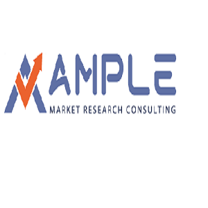 CBD Nutraceuticals Market to See Major Growth by 2028 | Irwin Naturals, Diamond CBD, Green Roads