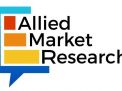 Distributed Control Systems (DCS) Market 2022 Growth Drivers, Regional Outlook, Competitive Strategies and Forecast up to 2027