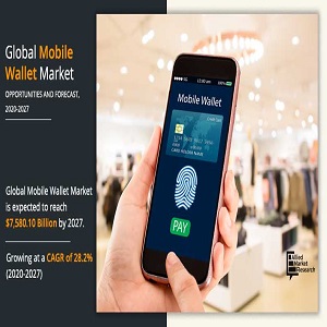 Mobile Wallet Market Opportunity Analysis, Trends, and Business Strategies | Forecast- 2027