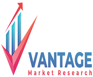 UV Curing System Market Size to Increase by USD 9.1 Billion By 2028: According Vantage Market Research