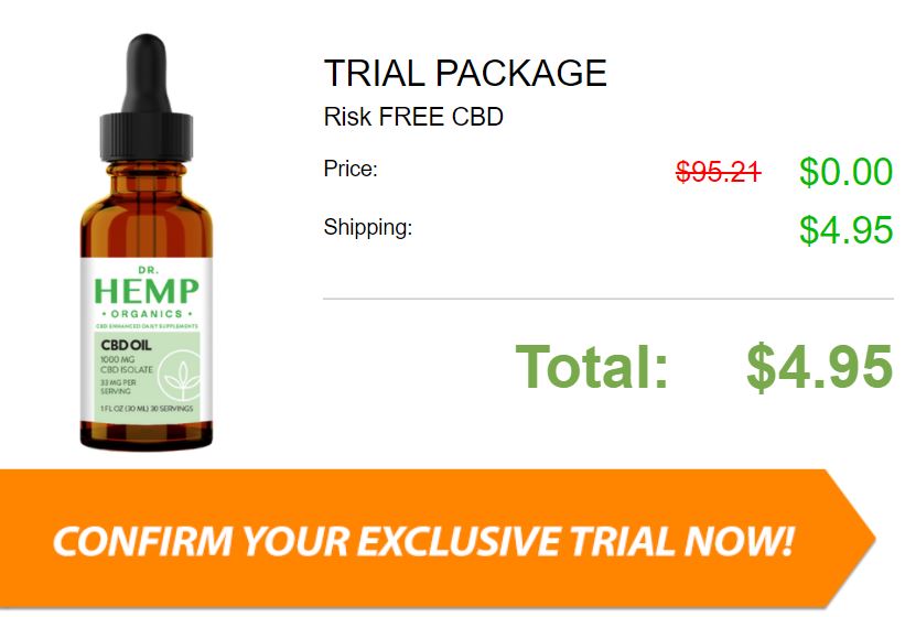 DR. Hemp Organics Trial