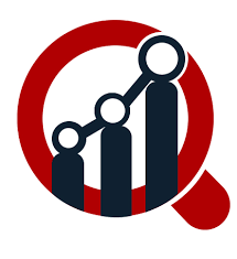 Automotive Smart Antenna Market Research Report 2022 | Upcoming Market Growth, Global Analysis, Segments, Size, Share, Industry Growth and Recent Trends by Forecast to 2027