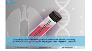 1648116666 liquid biopsy market imarcgroup
