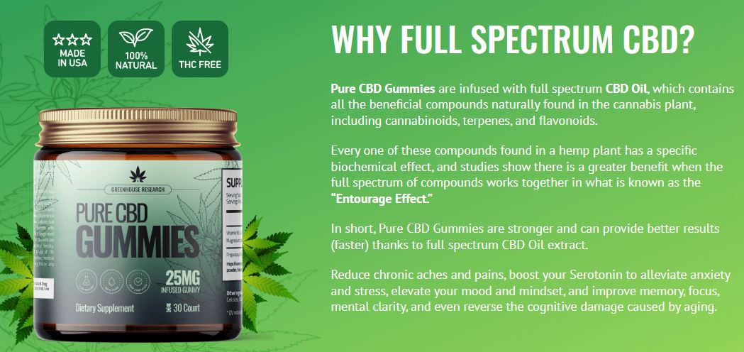 Greenhouse Pure CBD Gummies UK Reviews: Relax Your Mind, Body & Spirit -  Business