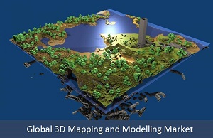 3D Mapping and Modeling Market Report 2022-2027, Industry Trends, SWOT Analysis, Top Companies Share, Size, Growth and Forecast