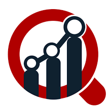 Pharmaceutical Glass Packaging Market Status, Growth Opportunity, Key and Top Players, Segments, Application, Future Forecast 2030