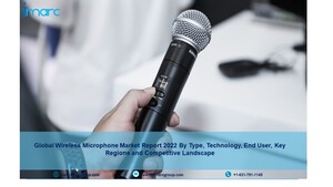 58137867 wireless microphone market imarcgroup