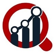 Air Cargo Market Share 2021 with Top Countries Data Research Reports, Industry Size, In-Depth Qualitative Insights, Explosive Growth Opportunity, Regional Analysis And Forecast 2027