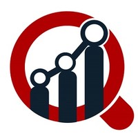 Carrageenan Market Revenue Analysis, Company Revenue Share, Global Forecast Till 2027