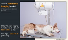 87005851 veterinary imaging market ICNW