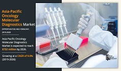 Asia-Pacific Oncology Molecular Diagnostics Market Growing at a CAGR of 9% for Forecast Period of 2019–2026