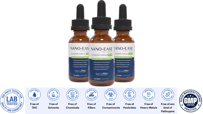 Nano Ease Reviews: Does This CBD Blend Pain Relief Support Really Work? -  IPS Inter Press Service Business