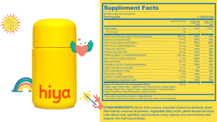 hiya-health-review-is-hiya-multivitamin-safe-to-use-must-read