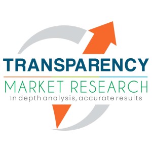 Remote Patient Monitoring Devices Market to Expand at a Staggering CAGR of 12.5% during 2020-2030