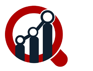icn304071 icnMarket20Research20Future