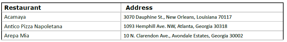 A Taste of Excellence: MICHELIN Guide Announces Inaugural American South Selection 16 Screenshot 2025 10 31 133809 86789