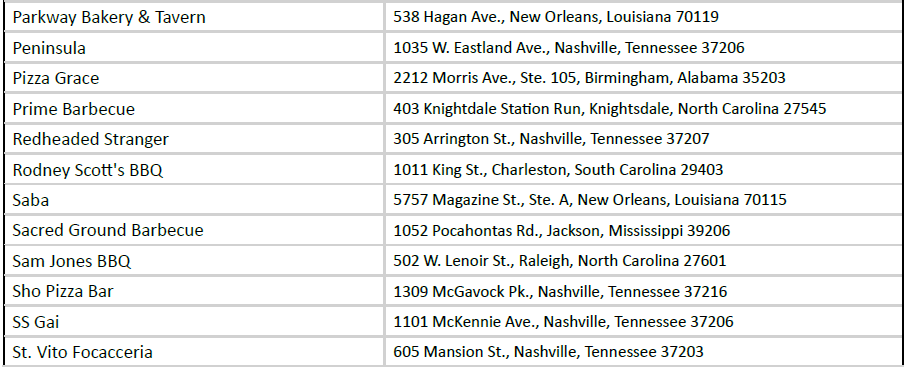 A Taste of Excellence: MICHELIN Guide Announces Inaugural American South Selection 18 Screenshot 2025 10 31 133933 45076