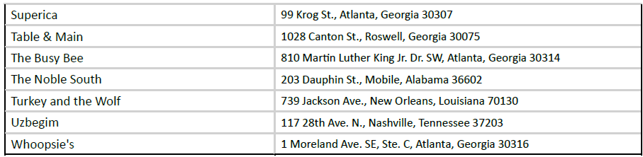 A Taste of Excellence: MICHELIN Guide Announces Inaugural American South Selection 19 Screenshot 2025 10 31 134003 66842
