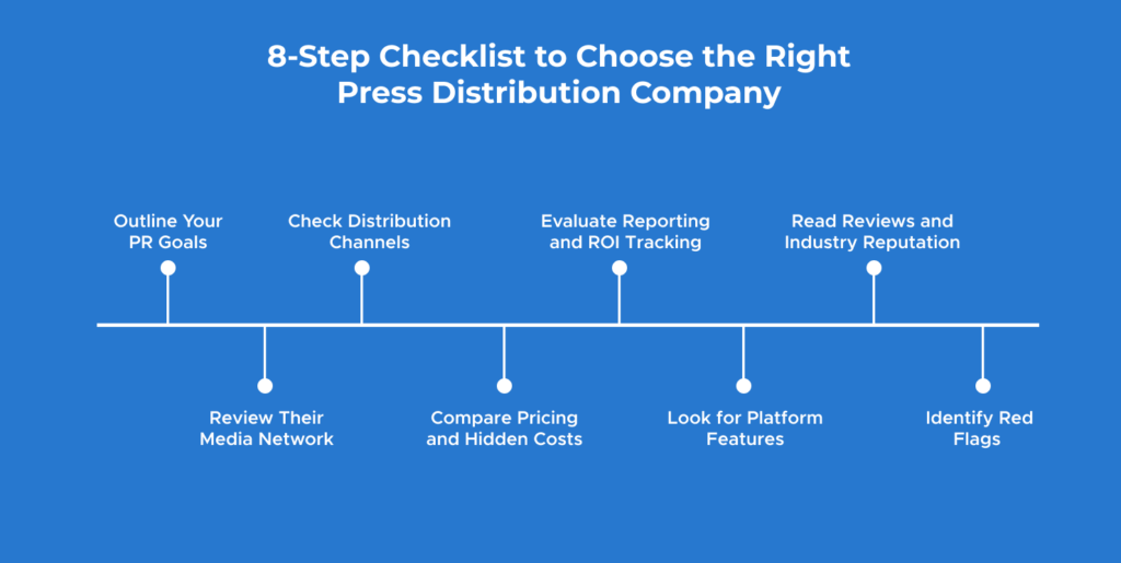 8-Step Checklist to Choose the Right Press Distribution Company_59558